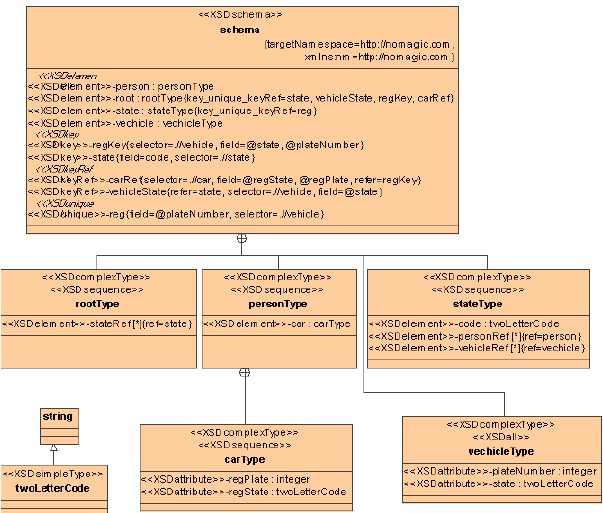 Keyref - Artistic 4K Light Images | Free Download